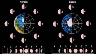 SonneErdeMond Teil  1 Mondphasen [upl. by Oicnaneb107]