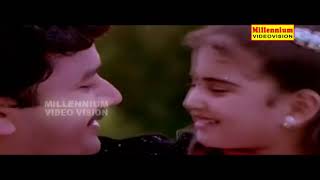 KILUKKKAM PETTI Malayalam Non Stop Movie Song Kilukkampetti  M G Sreekumar K S Chithra [upl. by Tadeas]