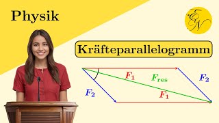 Kräfteaddition und zerlegung [upl. by Gredel451]