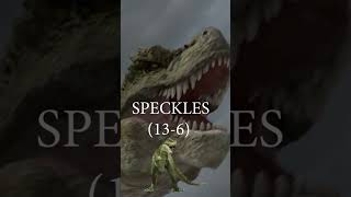 SPECKLES SPECKLES THE TARBOSAURUS 3D 2012 VS INDOMINUS REX JURASSIC WORLD 2015 [upl. by Pelag]