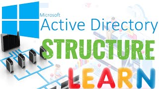 Active Directory structure  active directory tutorial [upl. by Valdas]