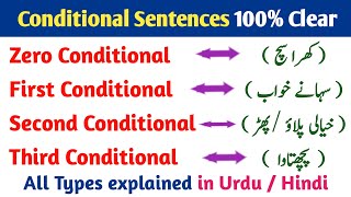 English  Conditionals  Conditional  sentences  rules  type 0123  zerofirstsecondthird [upl. by Nissie781]