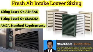 HVACFresh Air Louver Sizing l ASHRAE amp SMACNA Standards Requirements l AMCA standard Requirements [upl. by Slayton]