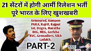 Relation bharti 2021 listAll center relation bharti 2021Army relation bharti 2021 listसेना भर्ती [upl. by Croix]