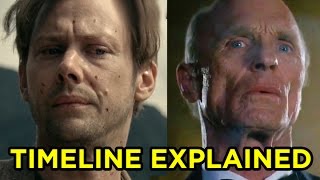 Westworld TIMELINE EXPLAINED Season Finale amp Man in Black Theory [upl. by Anivas599]