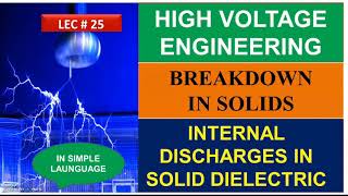 Dielectric Material Lecture 2 Polarization in Dielectrics amp its Types [upl. by Yhprum]