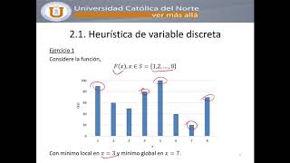 Metaheurísticas  Clase 01 [upl. by Mastic]