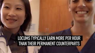 What is locum tenens [upl. by Sperling207]