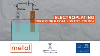 Electroplating Corrosion amp Coatings Technology [upl. by Lilybelle746]