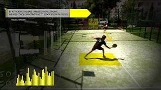 Padel Tactics Tactical block I How to build the point from the back of the court [upl. by Flatto747]