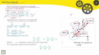 Theory of machines  C3L2  Velocity of a Point on a Link by Instantaneous Centre Method 2 [upl. by Ahsenek]