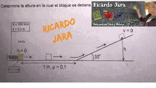 Energía Elástica Cinética Gravitatoria y Trabajo Fuerza de Roce [upl. by Edmondo]