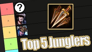 Top 5 JUNGLERS for Smite Season 112 [upl. by Rheinlander]