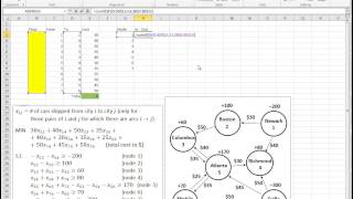 Ch0505 Transshipment Problem  Excel Model  Version 2 [upl. by Necyla]