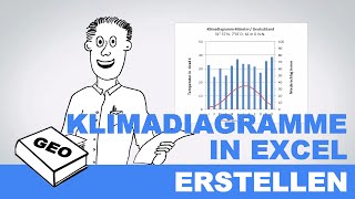 Klimadiagramme in Excel erstellen  Tutorial  Erdkundeunterricht  Geographieunterricht [upl. by Friend]