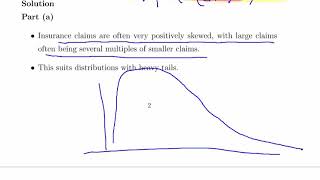 The Weibull Distribution  Worked Example [upl. by Gavriella]