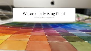 Watercolor Mixing Chart  Winsor and Newton Cotman [upl. by Maffa]