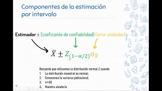 Estimación de parámetros  Explicación sencilla de los intervalos de confianza [upl. by Peyter12]