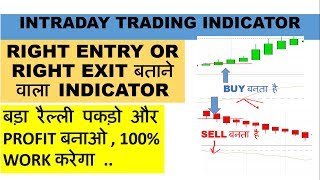 intraday tradingHow to Use Detrended Price Oscillator DPO Indicator in day trading2019 [upl. by Snyder]