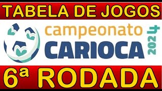 TABELA DE JOGOS DO CAMPEONATO CARIOCA 2024 • 6ª RODADA • PRÓXIMOS JOGOS DO CARIOCÃO 2024 [upl. by Elwood]