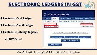 WHAT IS ELECTRONIC CASH LEDGER I ELECTRONIC CREDIT LEDGER I ELECTRONIC LIABILITY REGISTER IN GST [upl. by Nnanaej]