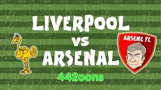 LIVERPOOL vs ARSENAL SO FAR on 442oons Preview 2017 with Wenger Klopp 41 and 34 [upl. by Franciscka453]