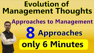 Evolution of Management Thoughts Approaches to Management School of Management thoughts MCom NET [upl. by Klina]