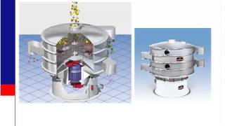 Basics of Classification Technology from Hosokawa [upl. by Atnima]