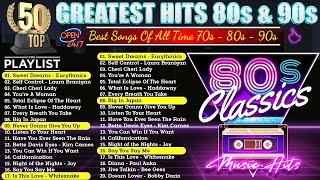 Music From The 80s  80s Playlist Greatest Hits  Classic Music From The 80s amp 90s In English [upl. by Shute533]