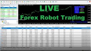 🟢Expert Advisor Forex EA trading Robot live [upl. by Egidio]