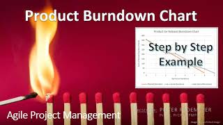 Product Burndown Chart Example [upl. by Standish944]