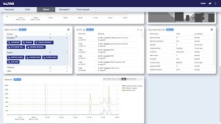 InOrbit in action oneclick actions [upl. by Donalt]