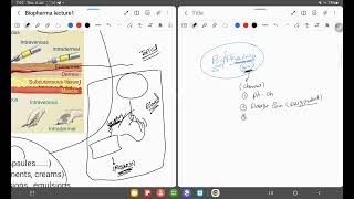 biopharma topic 1 lecture 1 [upl. by Nalra]