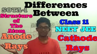 Anode Rays Vs Cathode Rays NPTAhil Structure of the Atom SOTA1 NEET JEE Class 11 Chemistry [upl. by Nahtanohj]