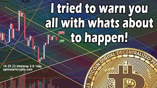 bitcoin crash coming soon I hope youre prepared for it [upl. by Melody]