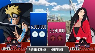 BORUTO VS SARADA POWER LEVEL🔥 AnimeDual [upl. by Adnilam]