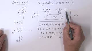 Ohms Law and Kirchhoffs Laws [upl. by Renmus71]