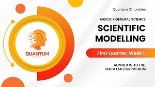 SCIENTIFIC MODELLING  SCIENCE 7 MATATAG CURRICULUM  QUARTER 1 WEEK 1 [upl. by Encrata]