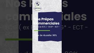 CPGE IBNGHAZI  La Voie vers lExcellence et les Grandes Écolescpge ibnghazi étudessupérieures [upl. by Kauffman]