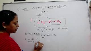 IUPAC NAMES OF ETHERS [upl. by Derte]