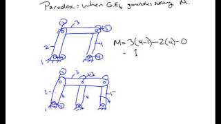 Grueblers Equation Paradox [upl. by Hanser]