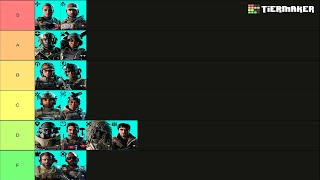 Battlefield 2042 UPDATED Operators Tier List [upl. by Mattson]