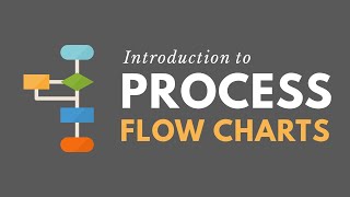 Introduction to Process Flow Charts Lean Six Sigma [upl. by Sivek]