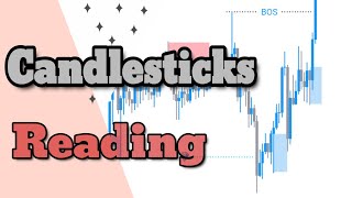 Mastering Candlestick Reading Smart Money Concept [upl. by Marlen]