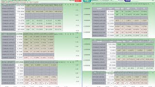 Harmonic Pattern Collection for TradingView Screener Setup [upl. by Evangelist]