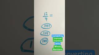 Converting Improper Fractions into Whole Numbers [upl. by Pelagi504]