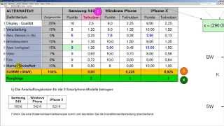 Nutzwertanalyse  Scoring Modell  Vorgehensschritte am Beispiel  Investitionsrechnung [upl. by Blake]