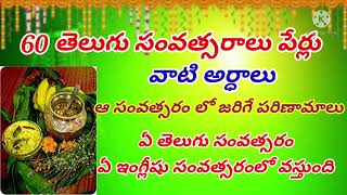 60 telugu years names60 names of telugu yearsThis ugaadi year namemeaning of ugadi telugu years [upl. by Jasper]