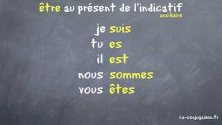 être au présent de lindicatif  Laconjugaisonfr [upl. by Spanos]