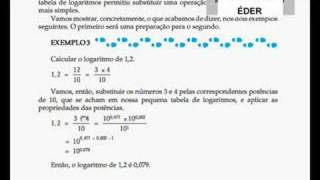 Video aula matemática  Logarítmo [upl. by Lindi]